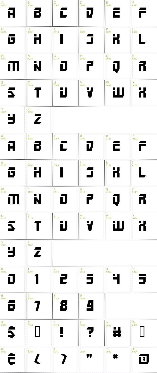 Character Mini-Map: Mars Police font