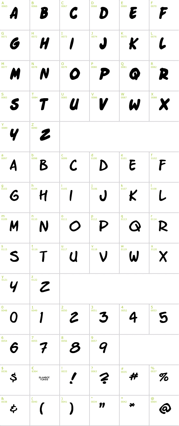 Character Mini-Map: Enchilada font