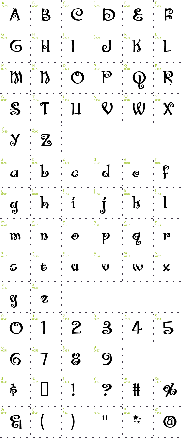 Character Mini-Map: Santas Big Secret BB font