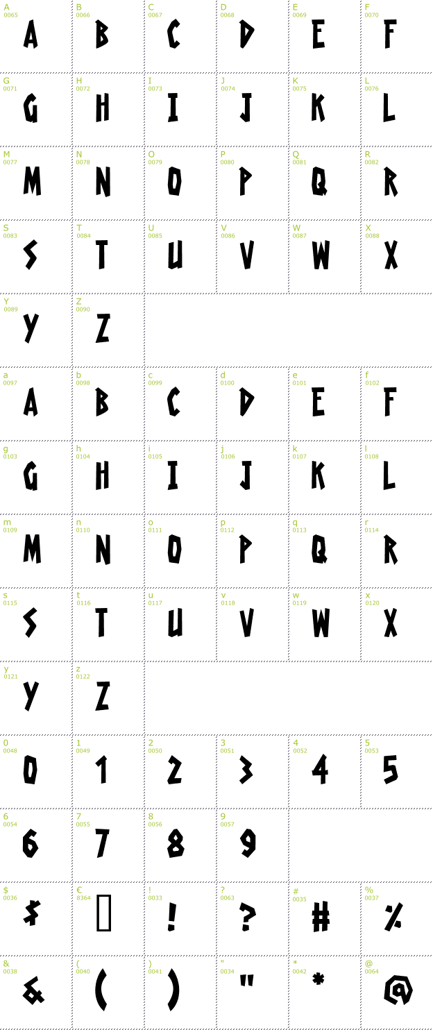 Character Mini-Map: Radioactive Granny font