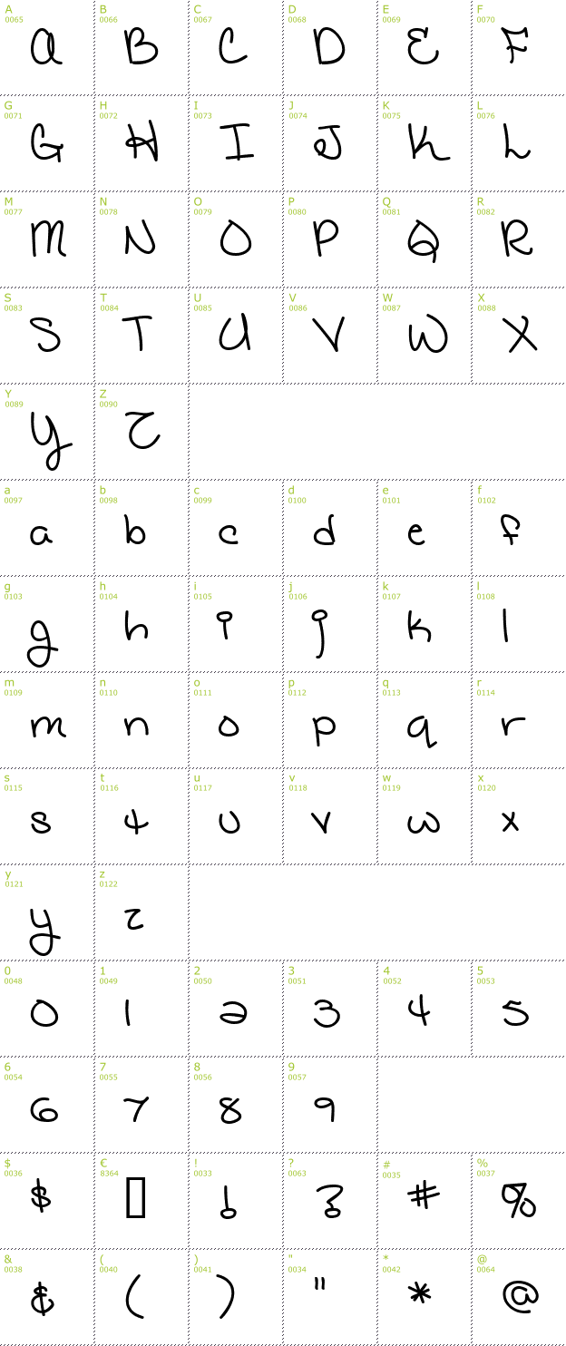 Character Mini-Map: Catholic School Girls BB font