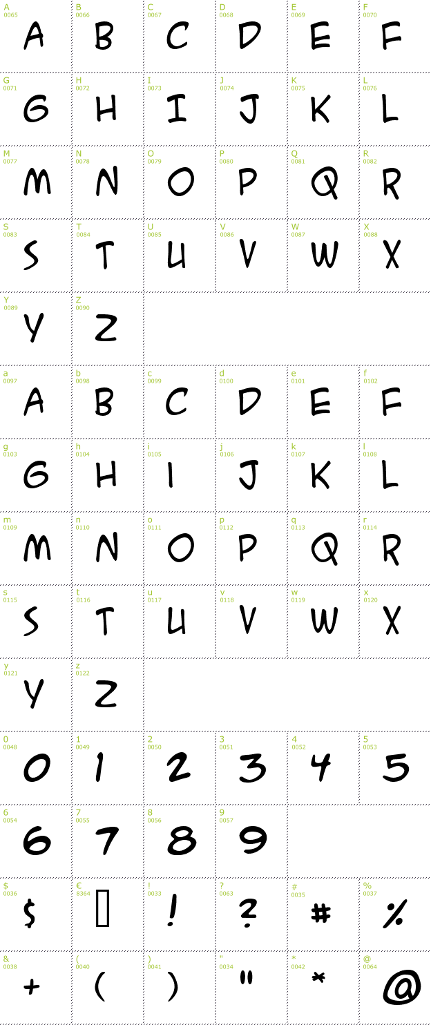 Character Mini-Map: A.C.M.E. Secret Agent font