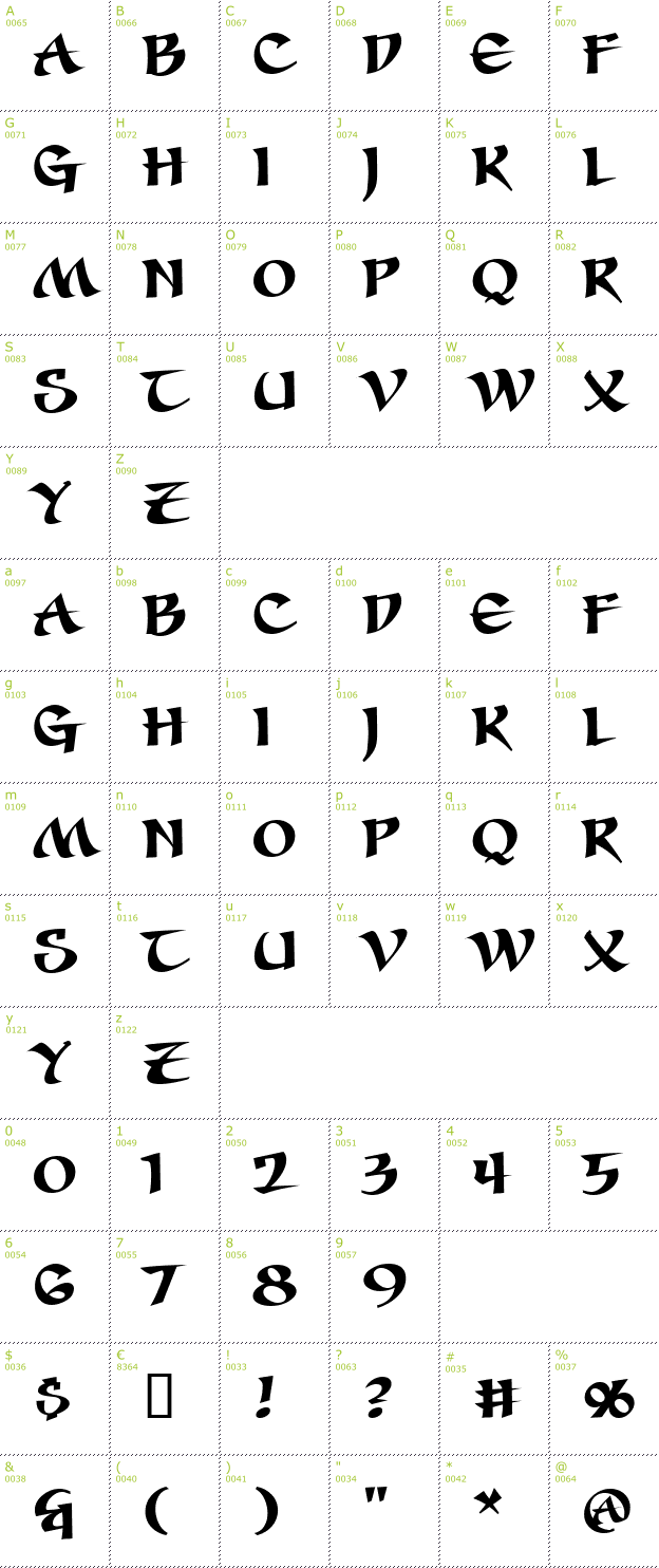 Character Mini-Map: Seven Swordsmen BB font