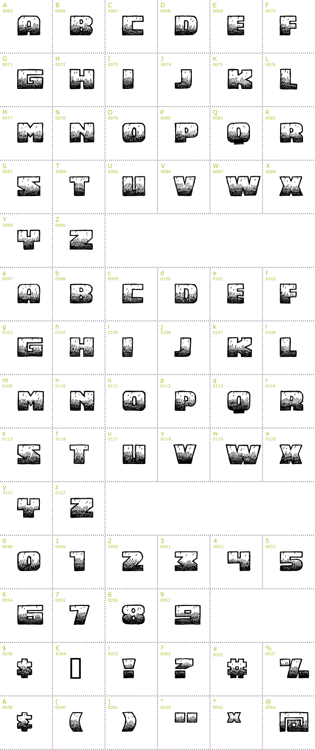 Character Mini-Map: Midnight Snack BB font