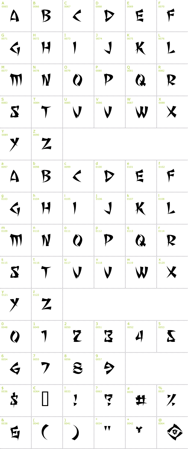 Character Mini-Map: Seven Monkey Fury BB font