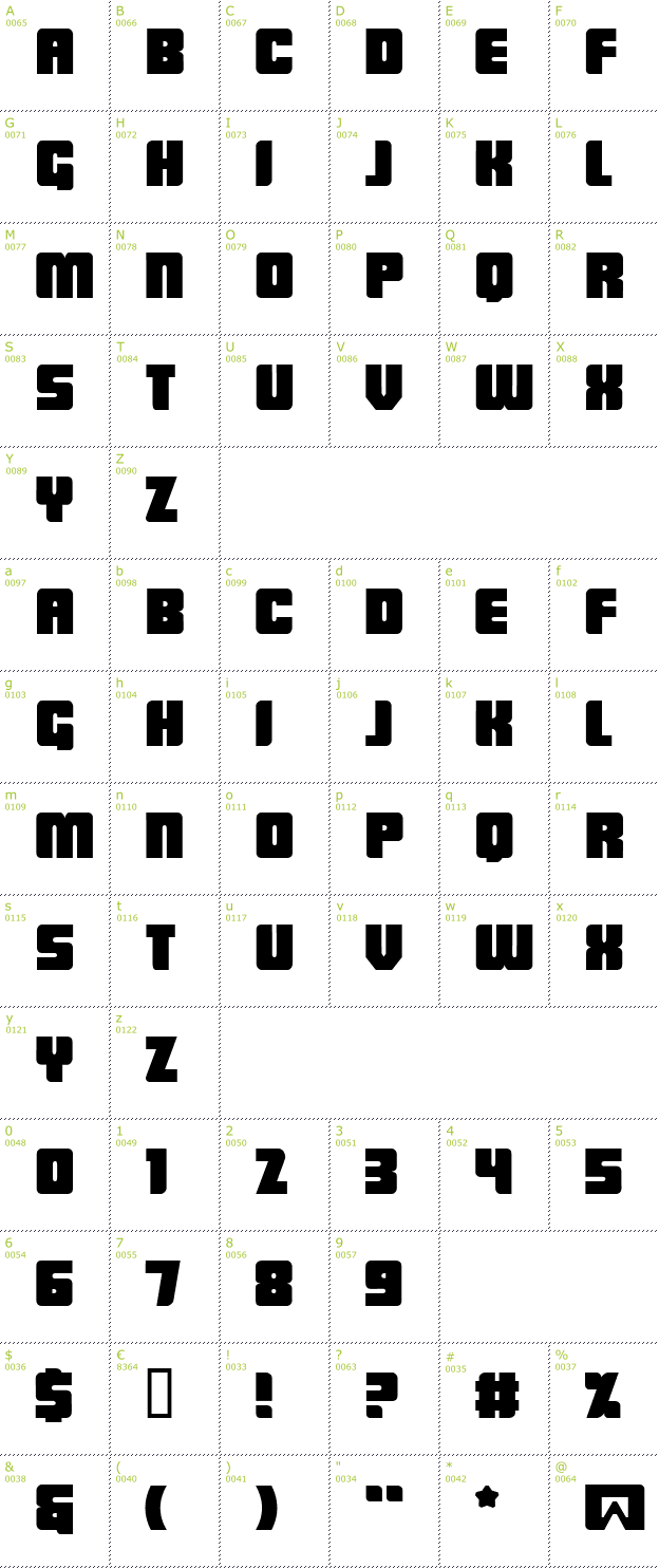 Character Mini-Map: Low Rider BB font