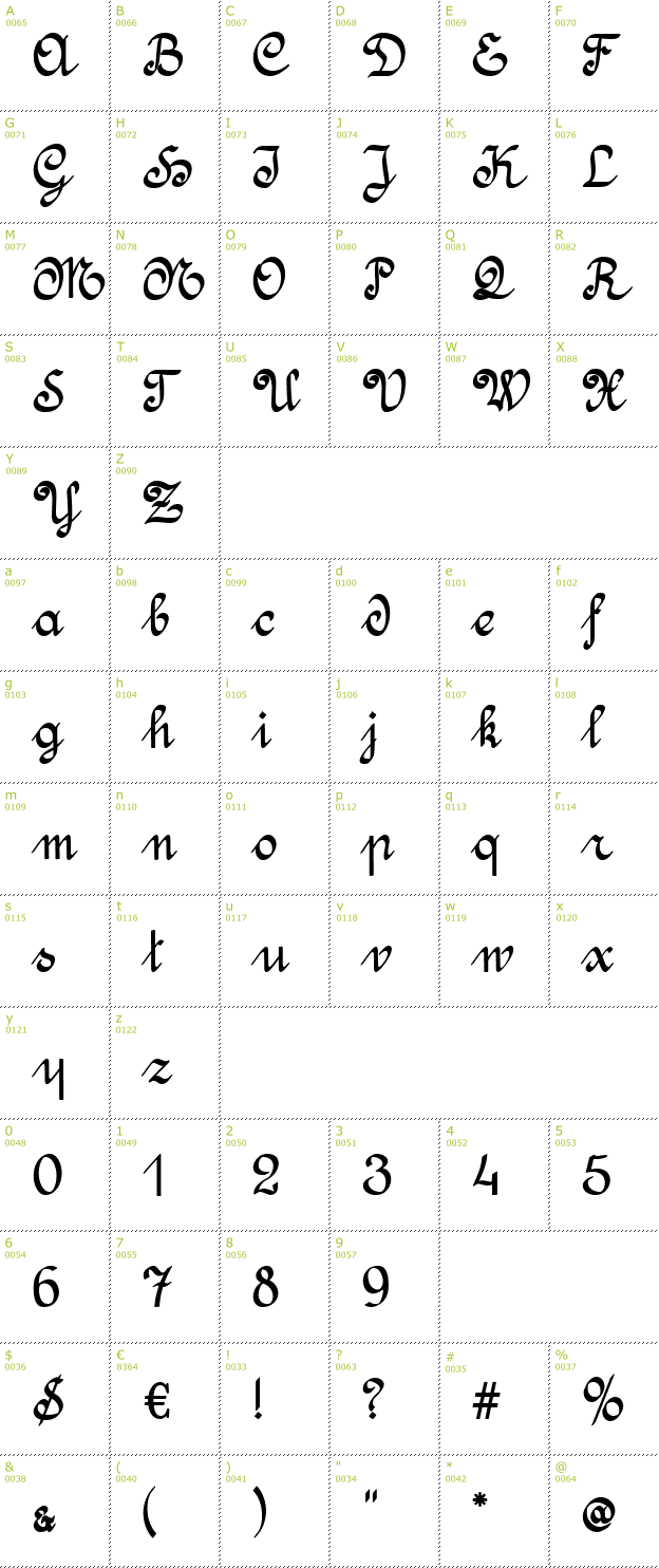 Character Mini-Map: Amptmann Script font