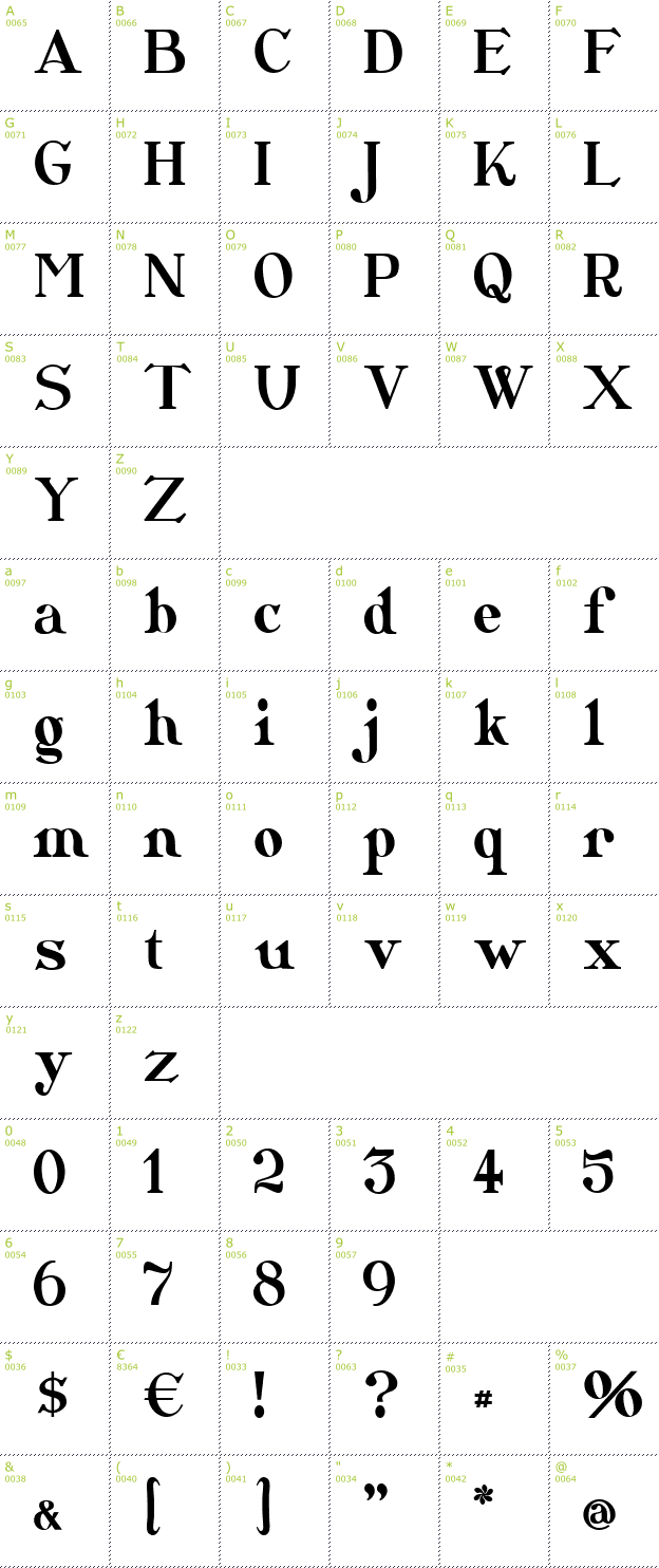Character Mini-Map: CatShop font