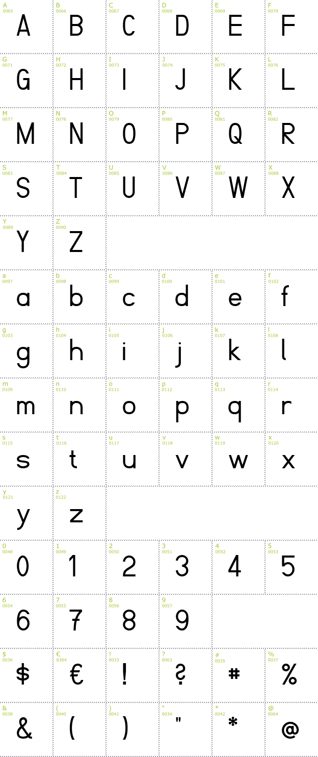 Character Mini-Map: Fibel Nord font