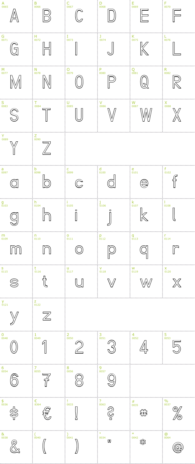 Character Mini-Map: Fibel Nord Kontur font