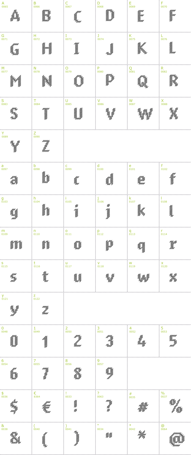 Character Mini-Map: Murrx font