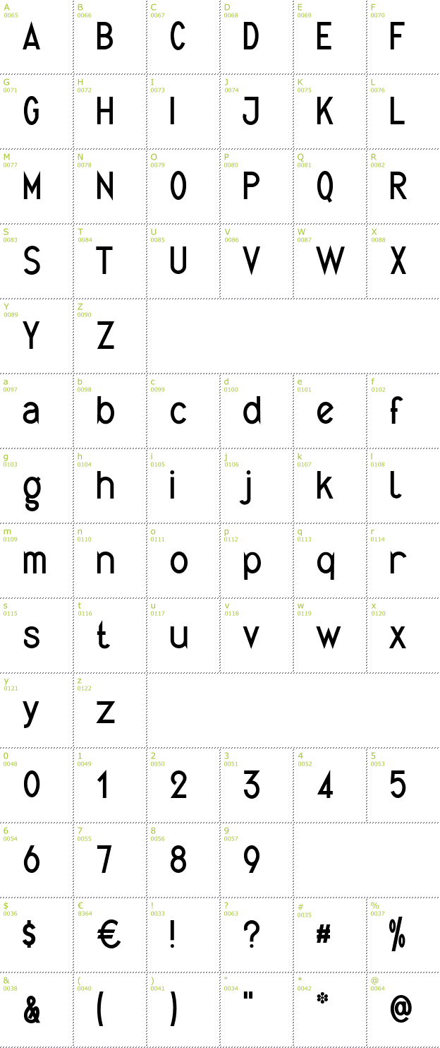 Character Mini-Map: Quirkus font