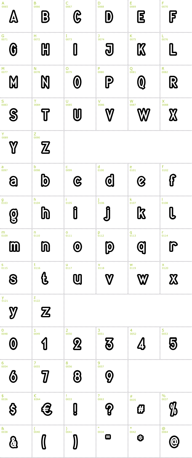 Character Mini-Map: Quirkus Out font