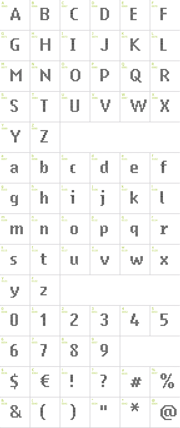 Character Mini-Map: Ring Matrix font