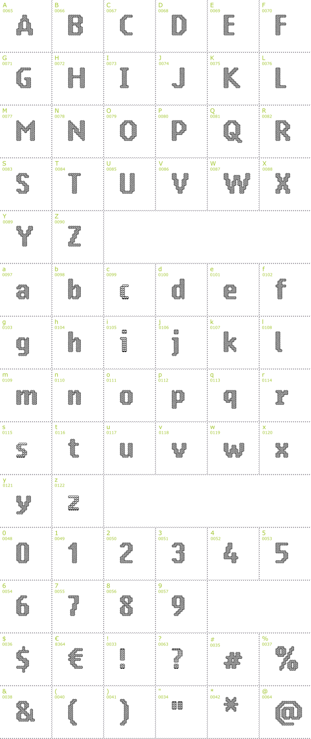 Character Mini-Map: Vrang font