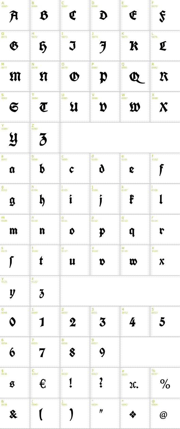 Character Mini-Map: Koch Fette Deutsche Schrift font