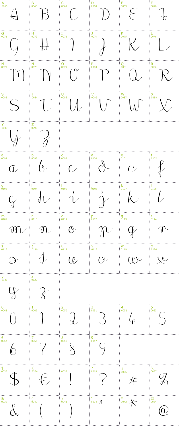 Character Mini-Map: Morado font