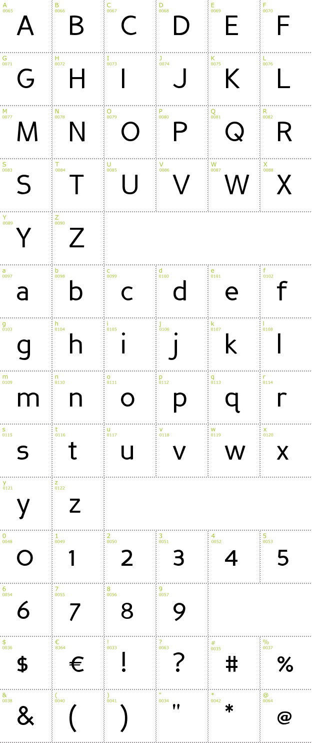 Character Mini-Map: Perspective Sans font