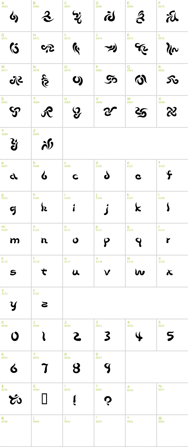 Character Mini-Map: Beech font
