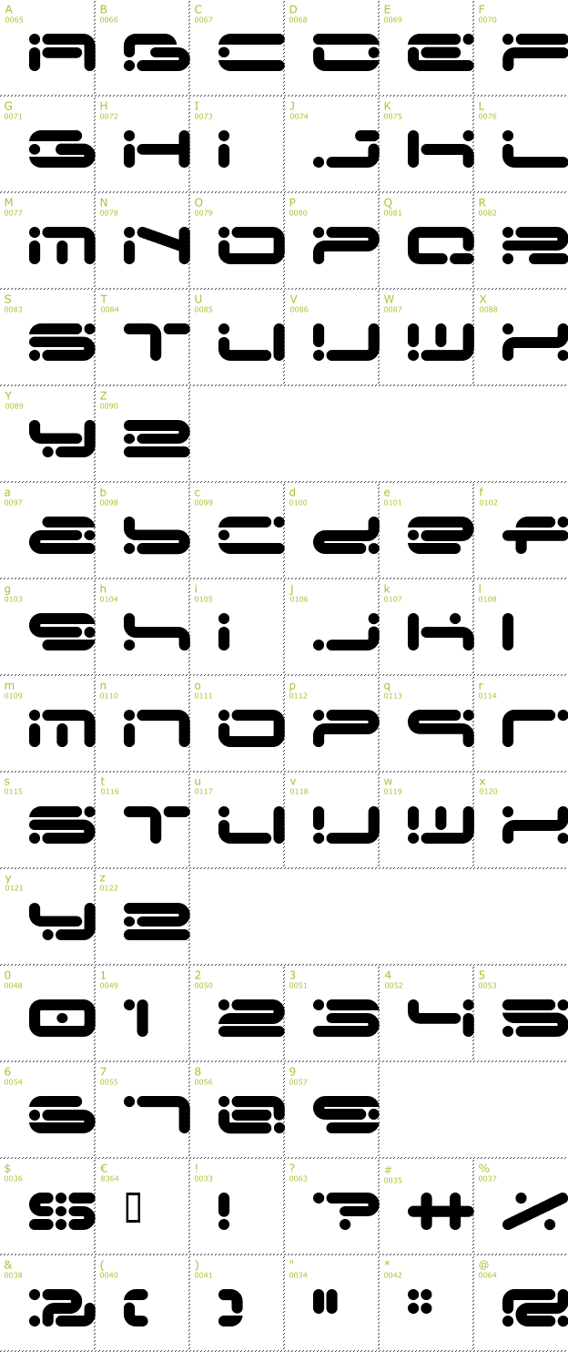 Character Mini-Map: Chicory font