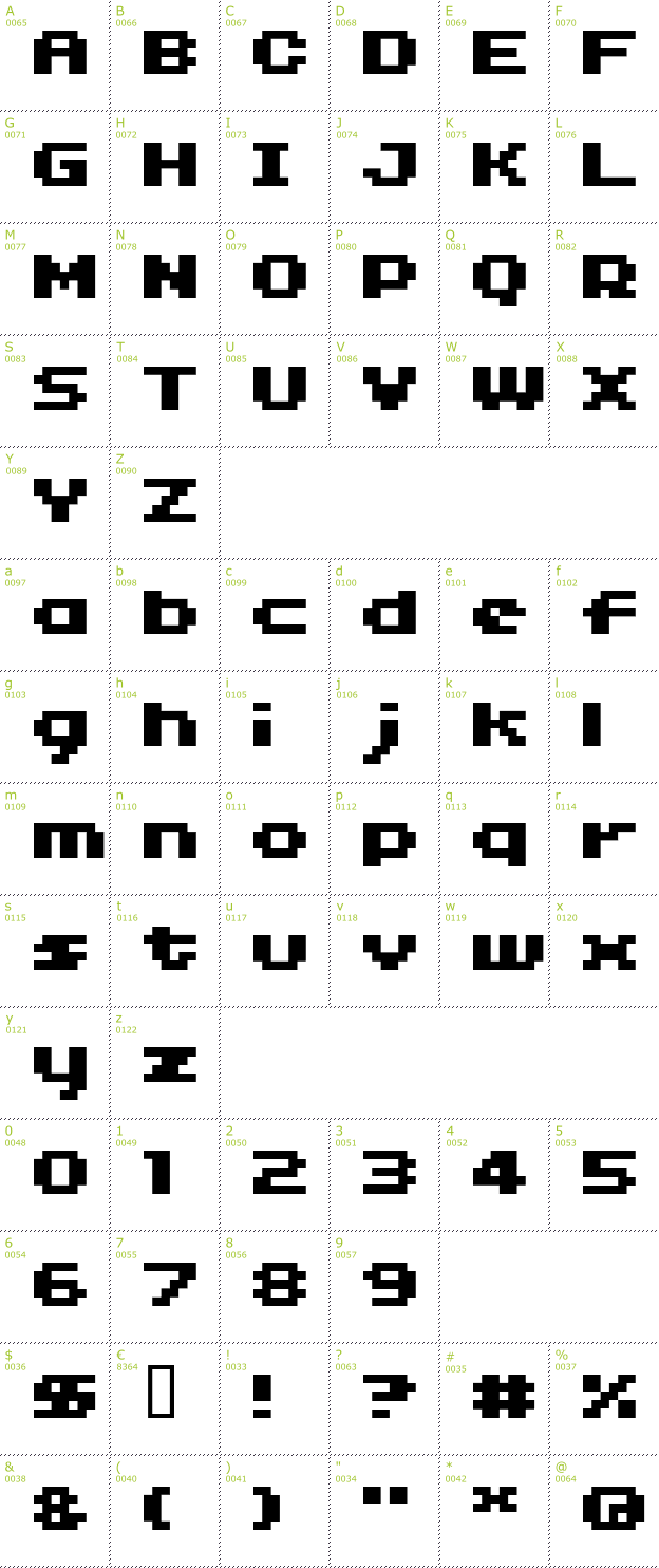 Character Mini-Map: 04b_11 font