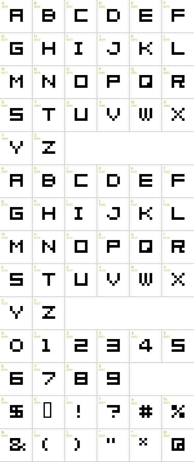 Character Mini-Map: 04b_08 font