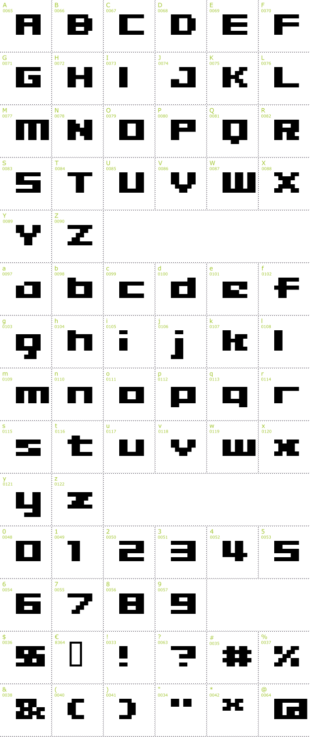 Character Mini-Map: 04b_09 font