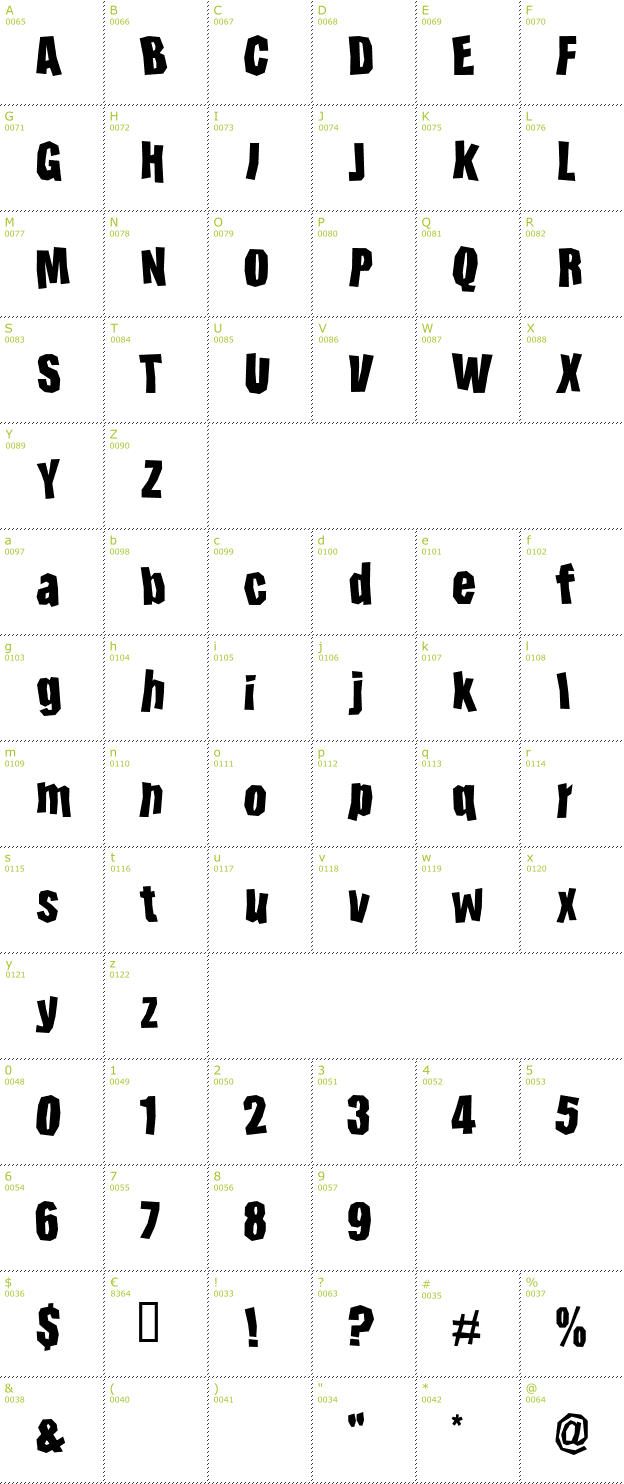 Character Mini-Map: Horseradish font