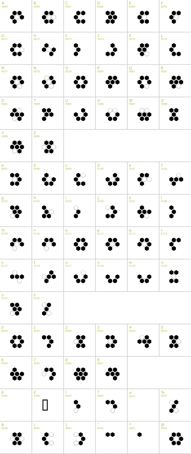 Character Mini-Map: Sixgun font
