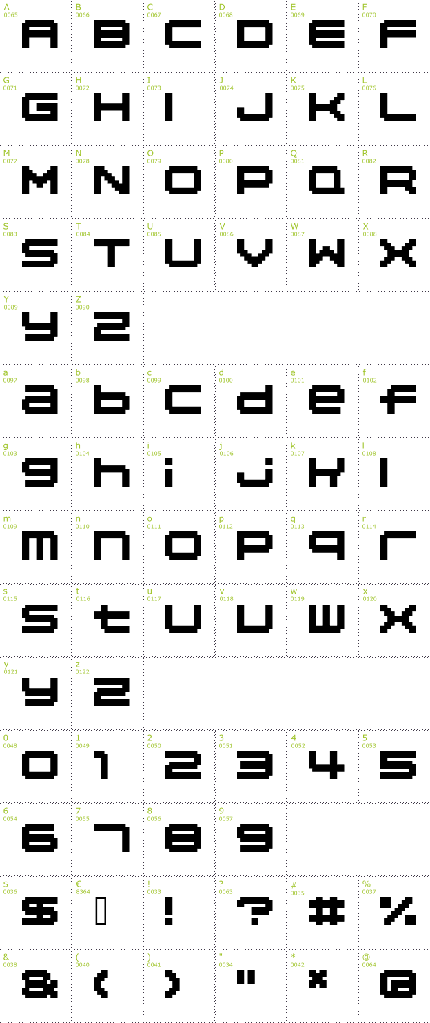 Character Mini-Map: 04b_20 font