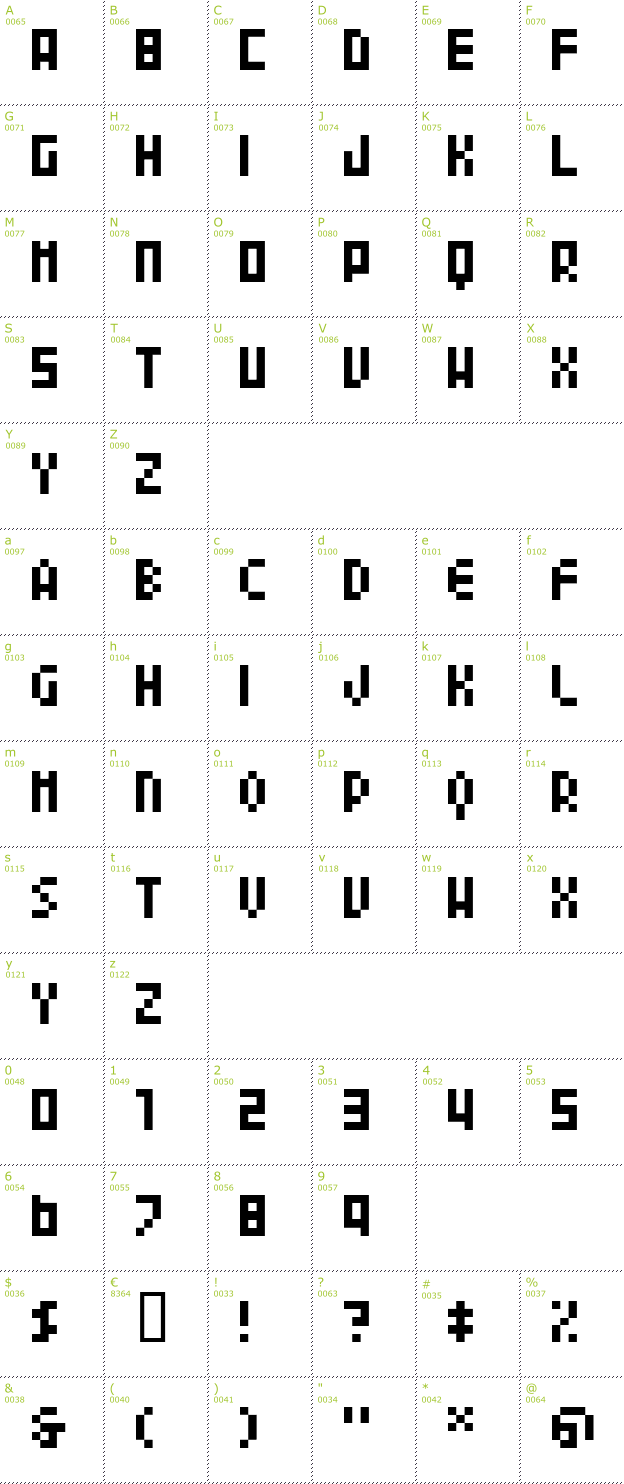 Character Mini-Map: 04b_24 font