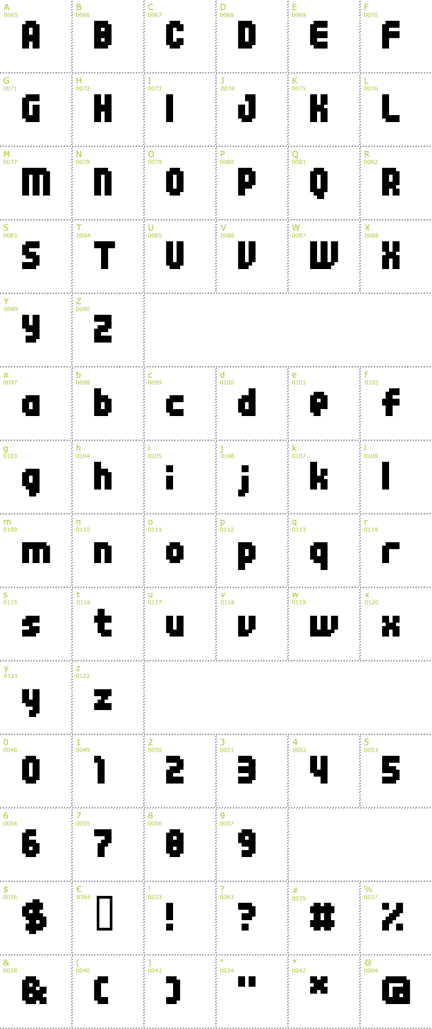 Character Mini-Map: 04b_25 font