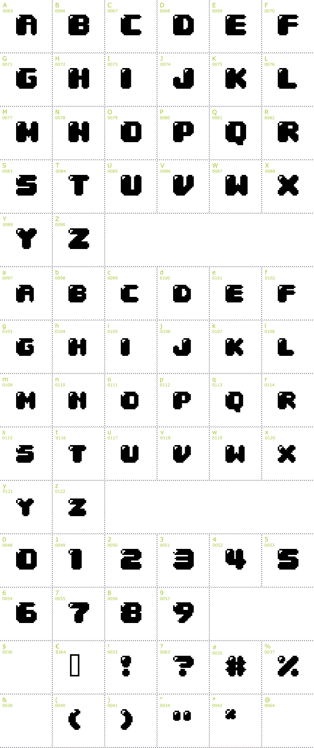 Character Mini-Map: 04b_30 font