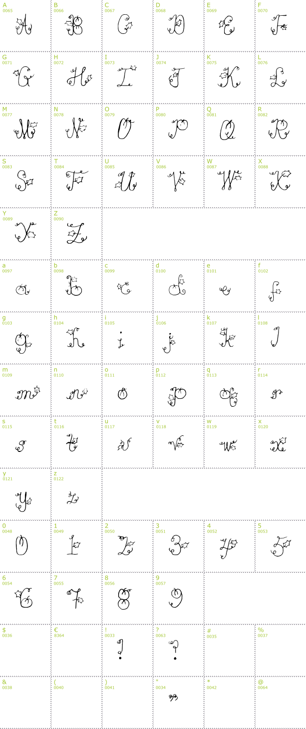 Character Mini-Map: Pumpkin font