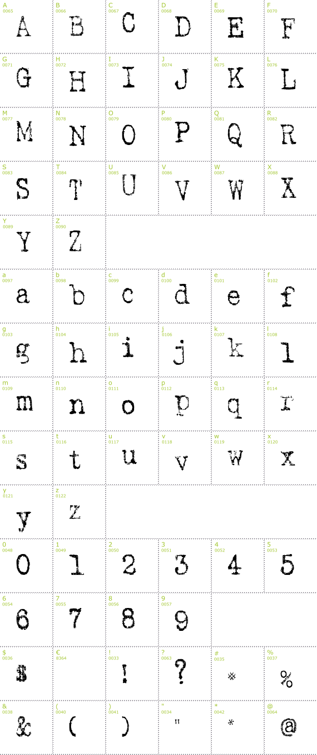 Character Mini-Map: SA Inkspot font