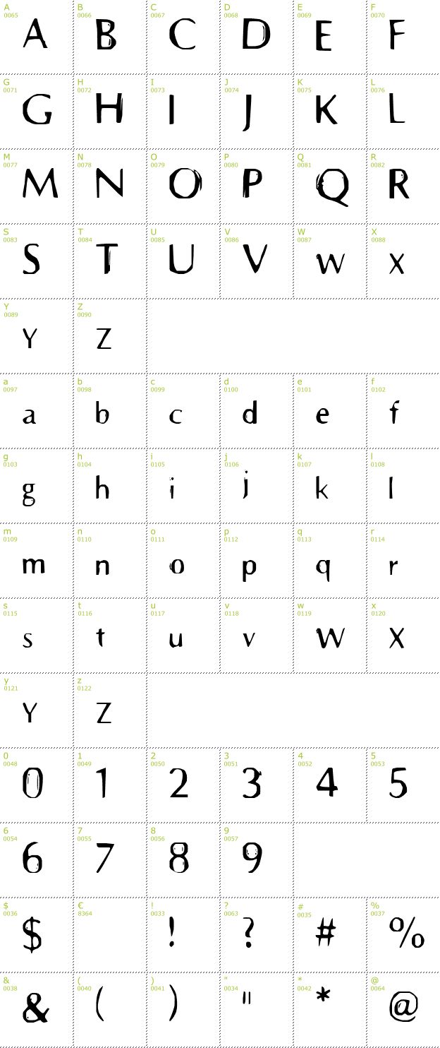 Character Mini-Map: Prehistoric font
