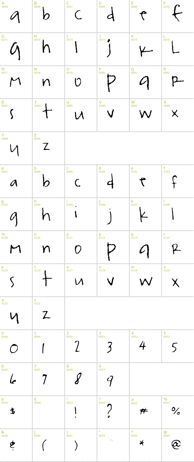 Character Mini-Map: rsfont font