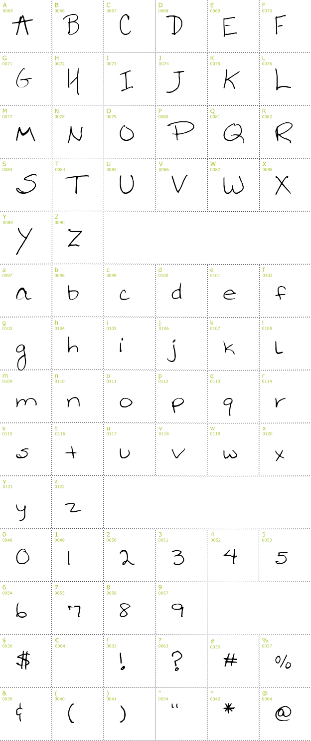 Character Mini-Map: Shellie font