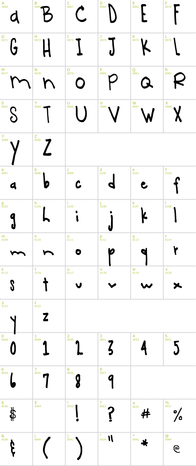 Character Mini-Map: Straight-up font