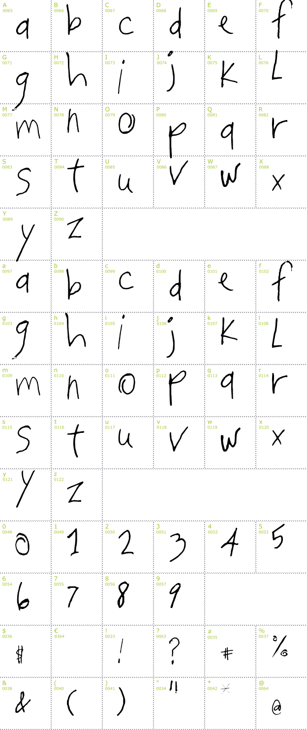 Character Mini-Map: Stringbean font