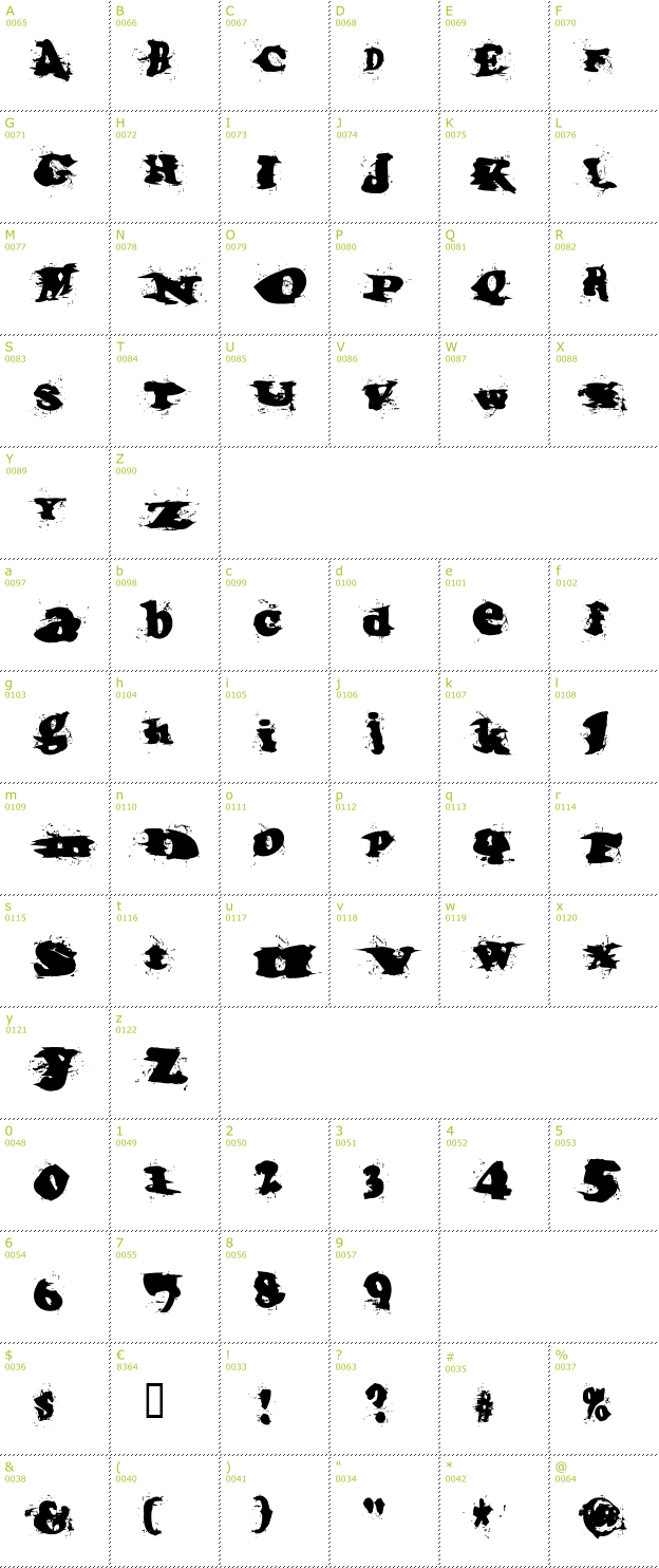 Character Mini-Map: Incantation font