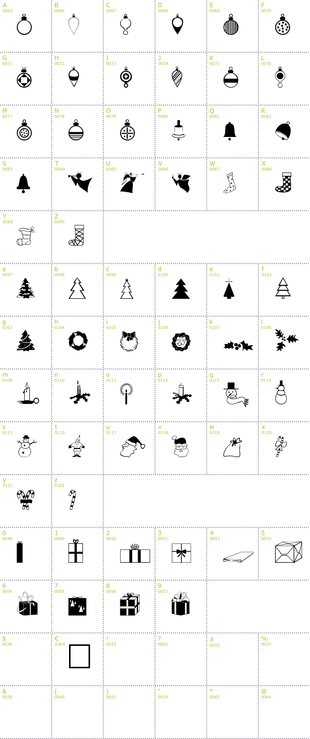 Character Mini-Map: Xmas Dings font