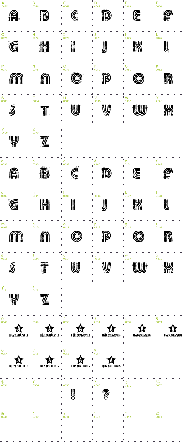 Character Mini-Map: Killed DJ font