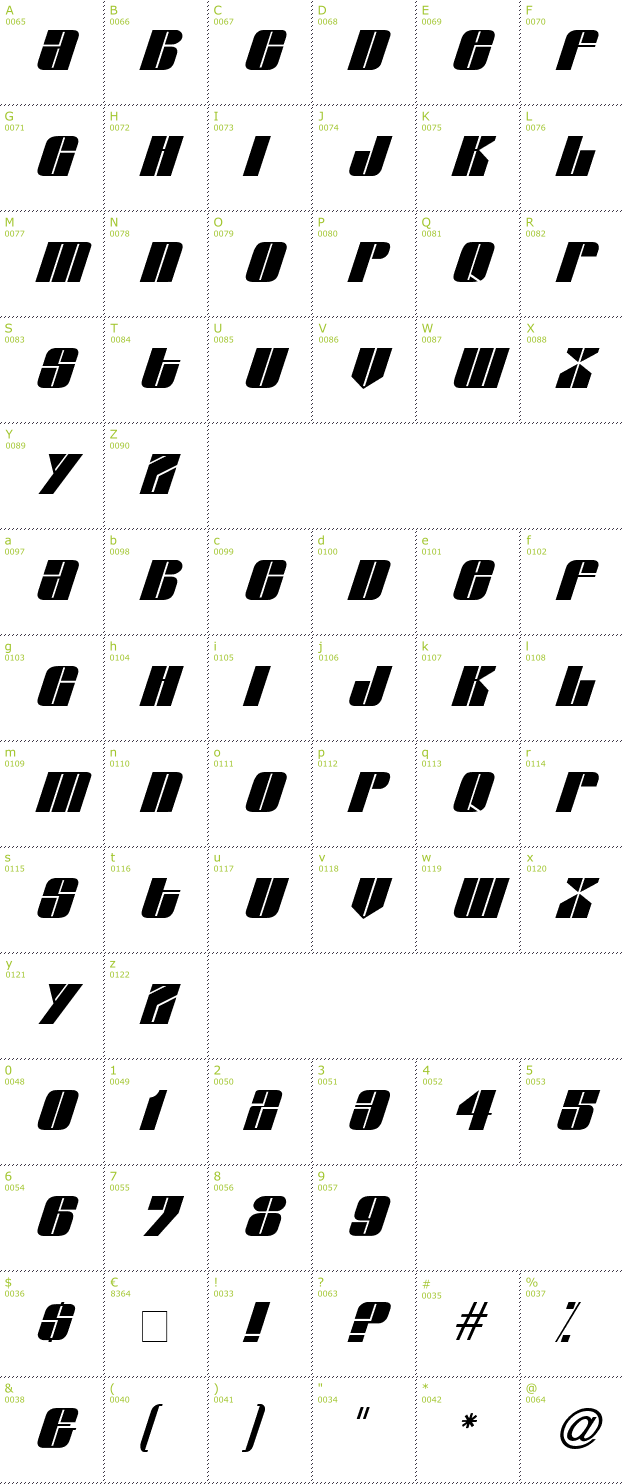 Character Mini-Map: Glypic font