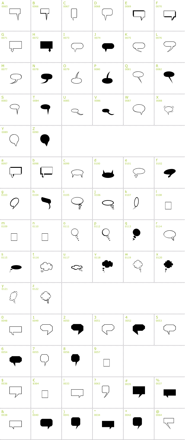 Character Mini-Map: Carr Balloons font