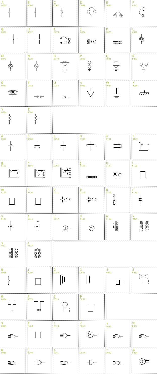 Character Mini-Map: Carr Electronic Dingbats font