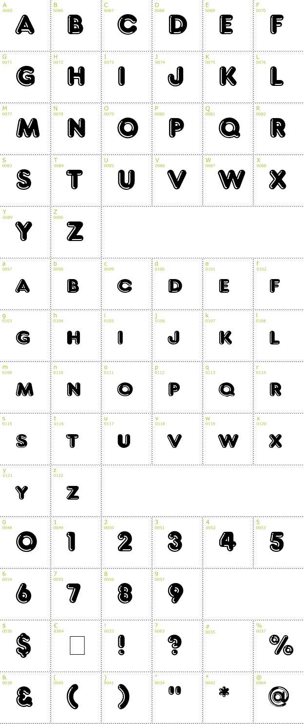 Character Mini-Map: Frankfurt font