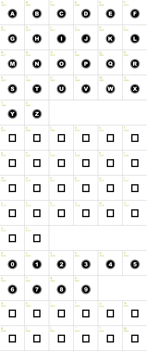 Character Mini-Map: 4YEO IN font
