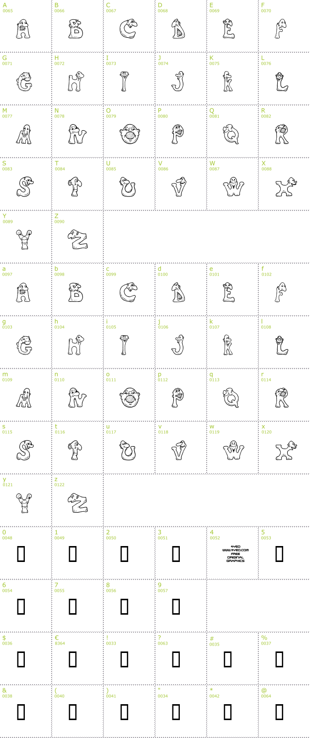 Character Mini-Map: 4YEOmonstrum font