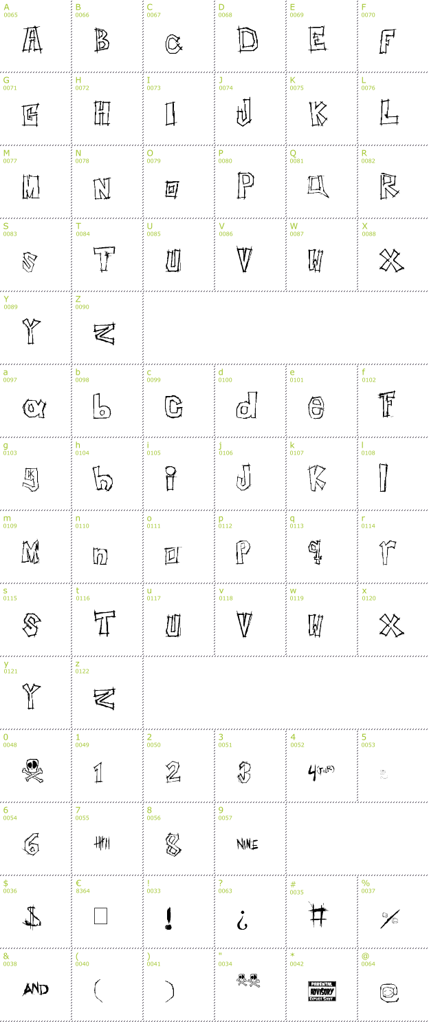 Character Mini-Map: insert your name here font